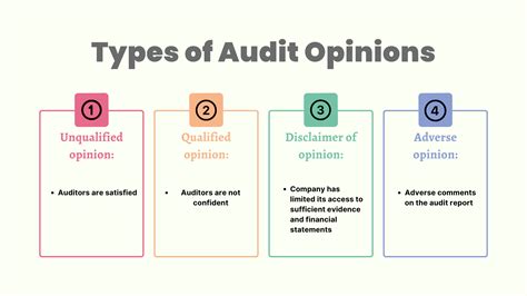 versace financial statements audited opinion|versace company ranking.